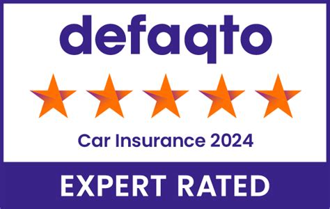 defaqto car insurance rating.